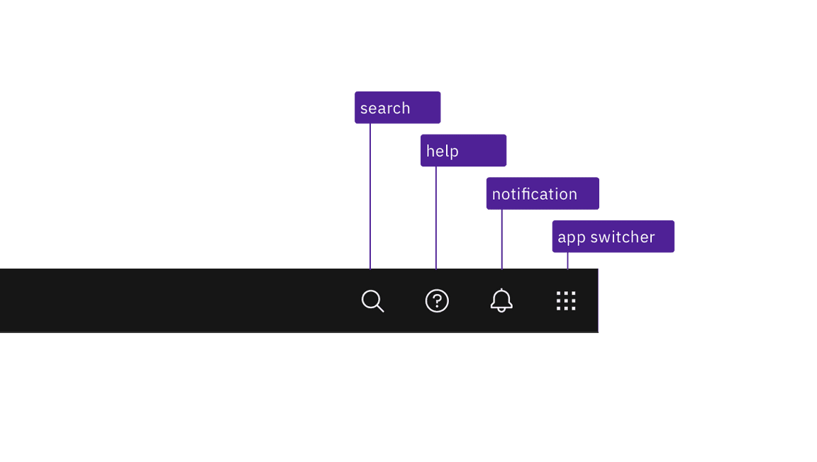 annotation showing search, help, notification and app switcher icons